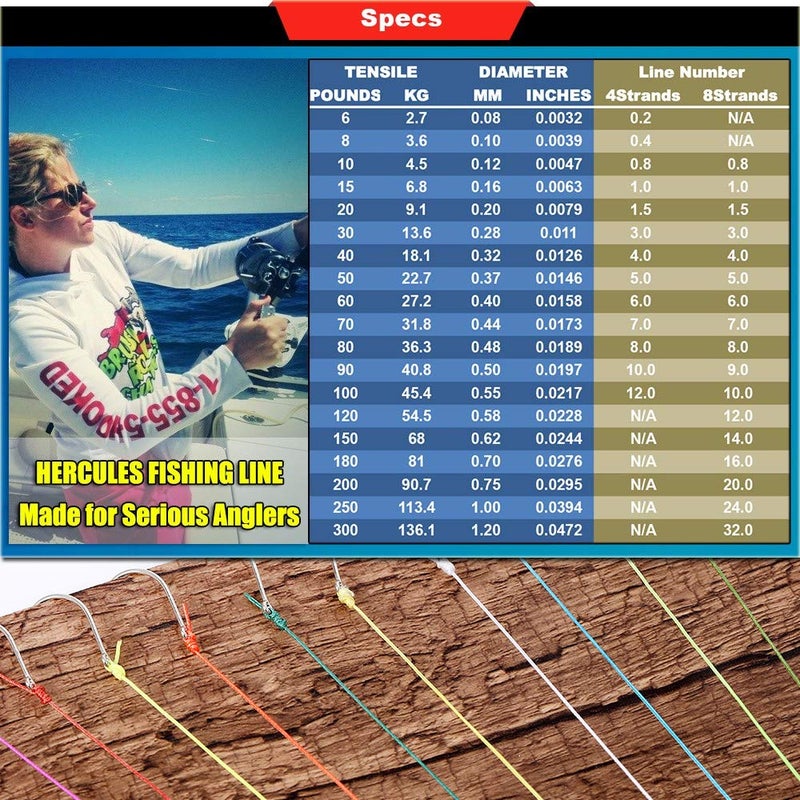 HERCULES Super Cast 300M 328 Yards Braided Fishing Line 80 LB Test for Saltwater Freshwater PE Braid Fish Lines Superline 8 Strands - Blue Camo, 80LB (36.3KG), 0.48MM - Image 3